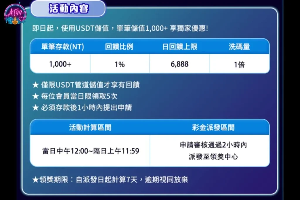 地下539怎麼玩