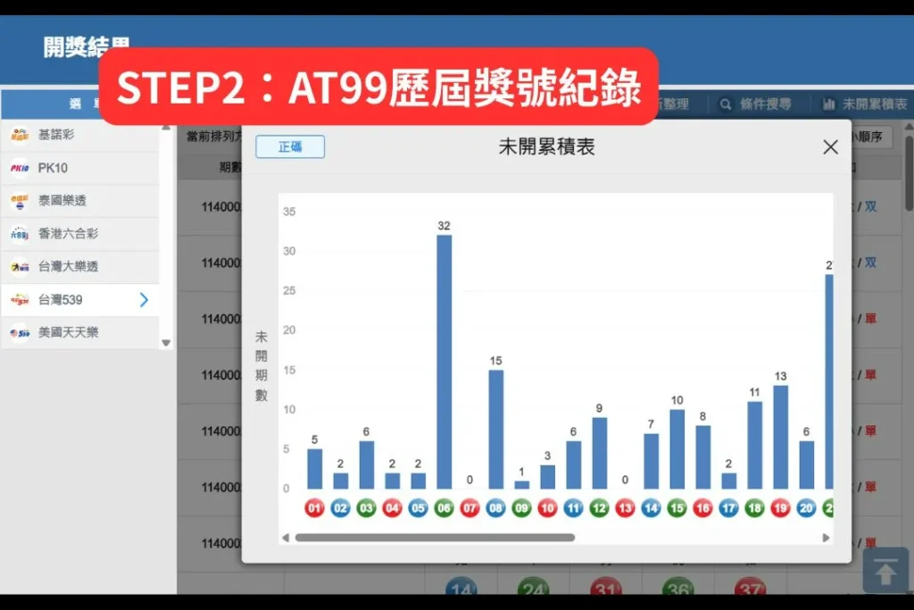 高效【線上539投注】攻略!TU娛樂城助你數據制霸,極速上分! 3 線上539投注