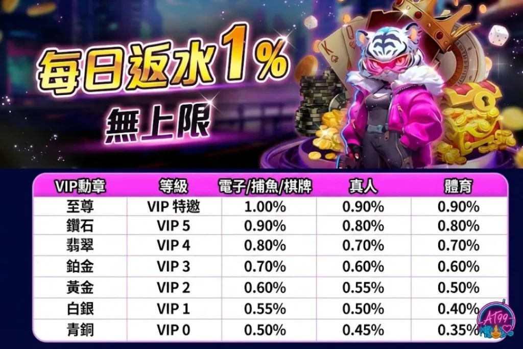 TU娛樂城儲值