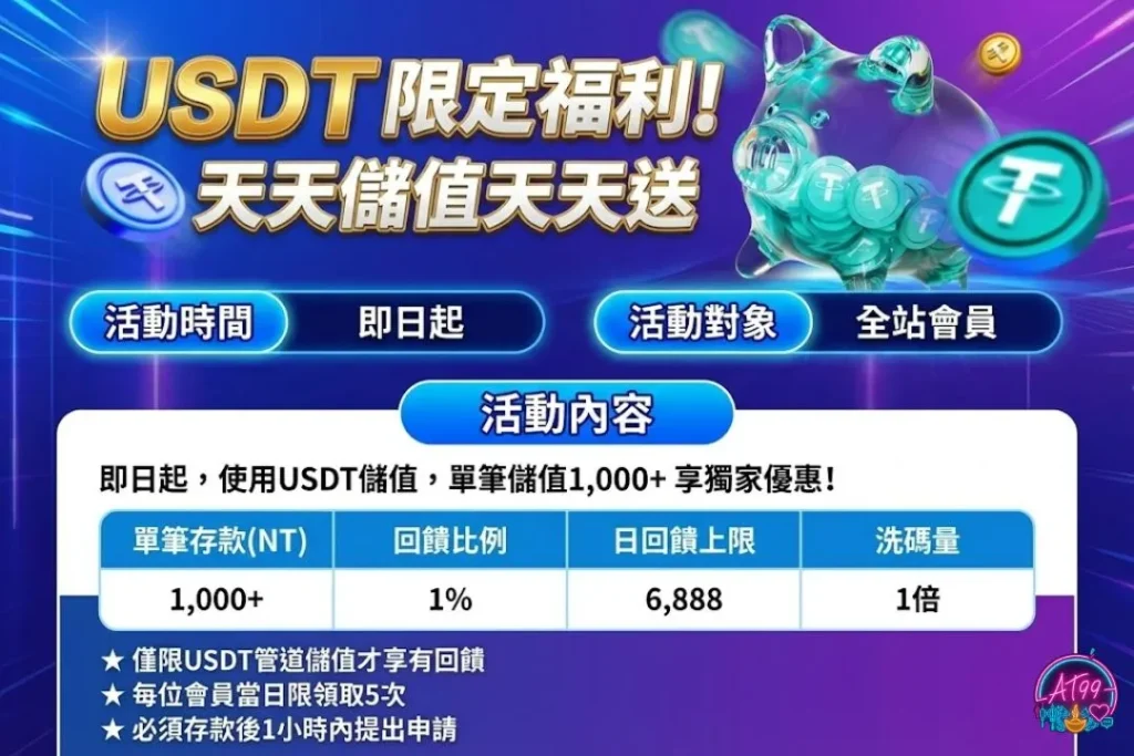 【TU娛樂城介紹】首儲100%狂送、USDT儲值教學,小資也能變大戶 2 TU娛樂城介紹