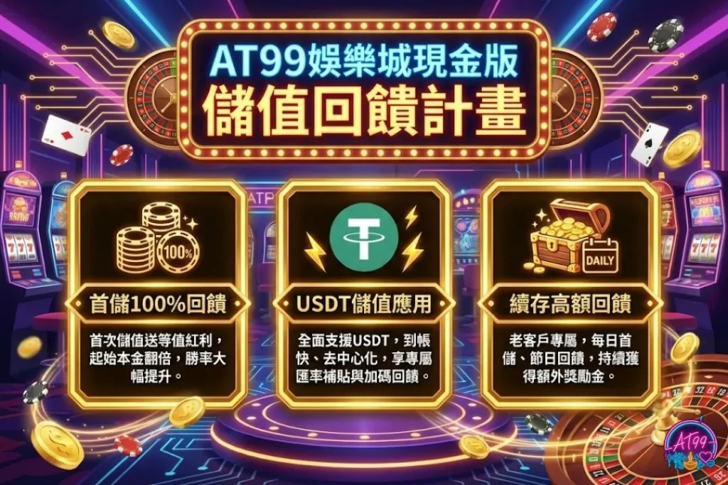 娛樂城現金版