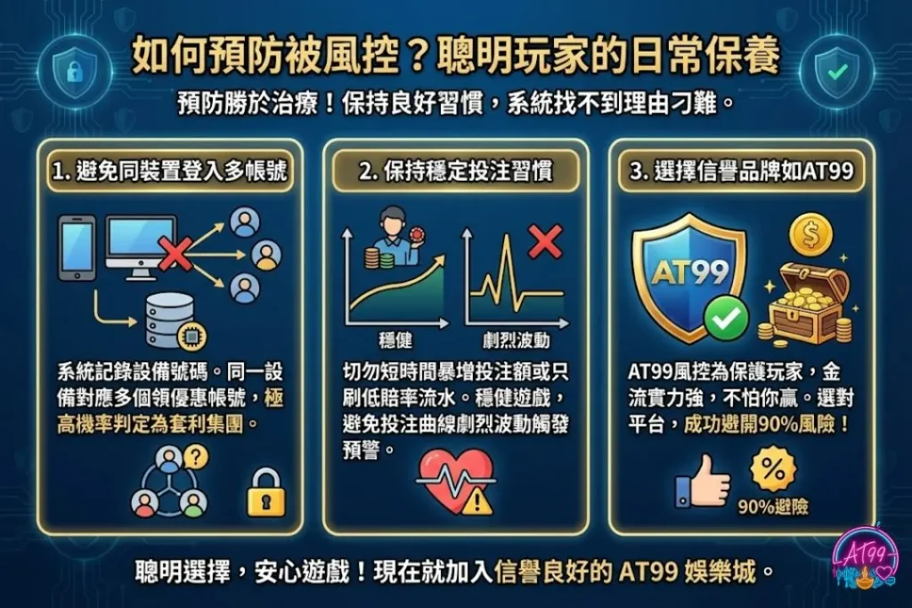 遇到【娛樂城風控】怎麼辦?教你3招避開地雷找回辛苦錢 3 娛樂城風控機制