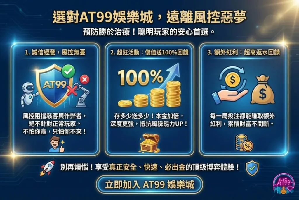 遇到【娛樂城風控】怎麼辦?教你3招避開地雷找回辛苦錢 4 熱門娛樂城