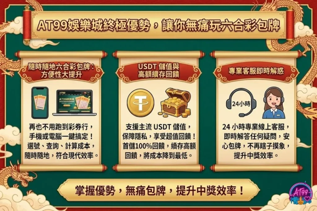 【六合彩包牌】掌握玩法、技巧、成本,TU娛樂城教你聰明買! 4 六合彩怎麼包牌