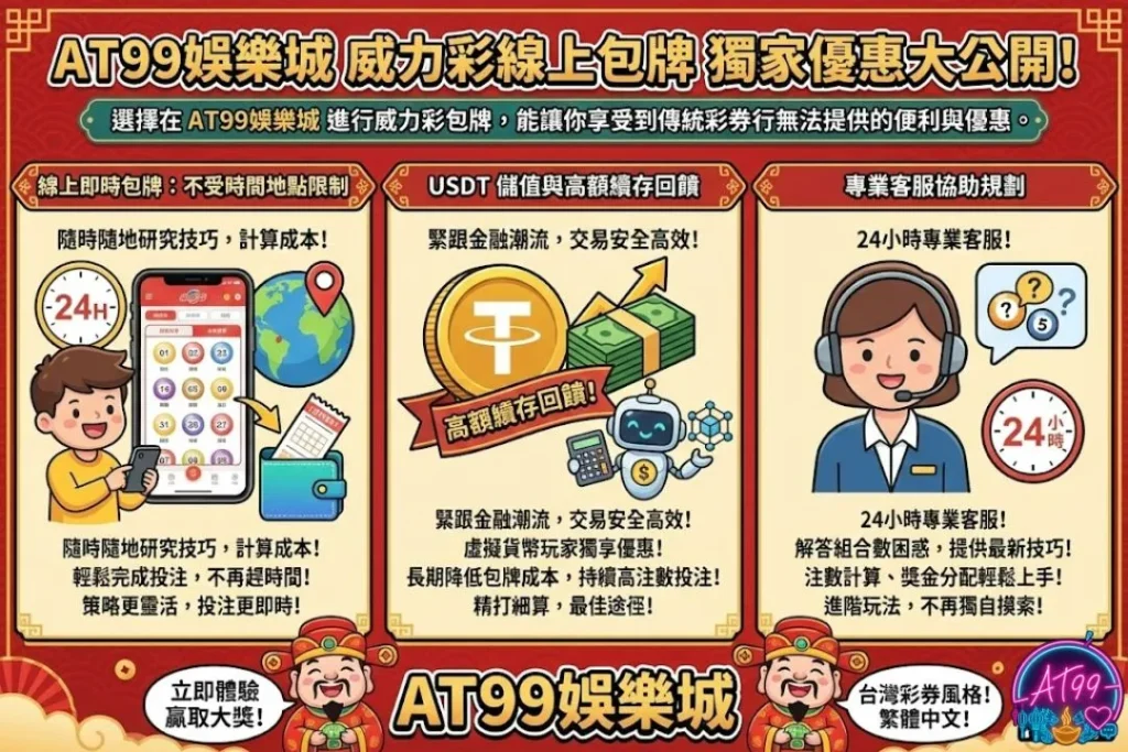 威力彩包牌