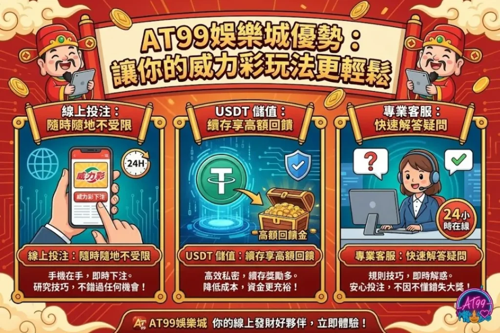 【威力彩玩法】怎麼玩、規則、選號技巧,TU娛樂城帶你衝頭獎! 6 威力彩玩法