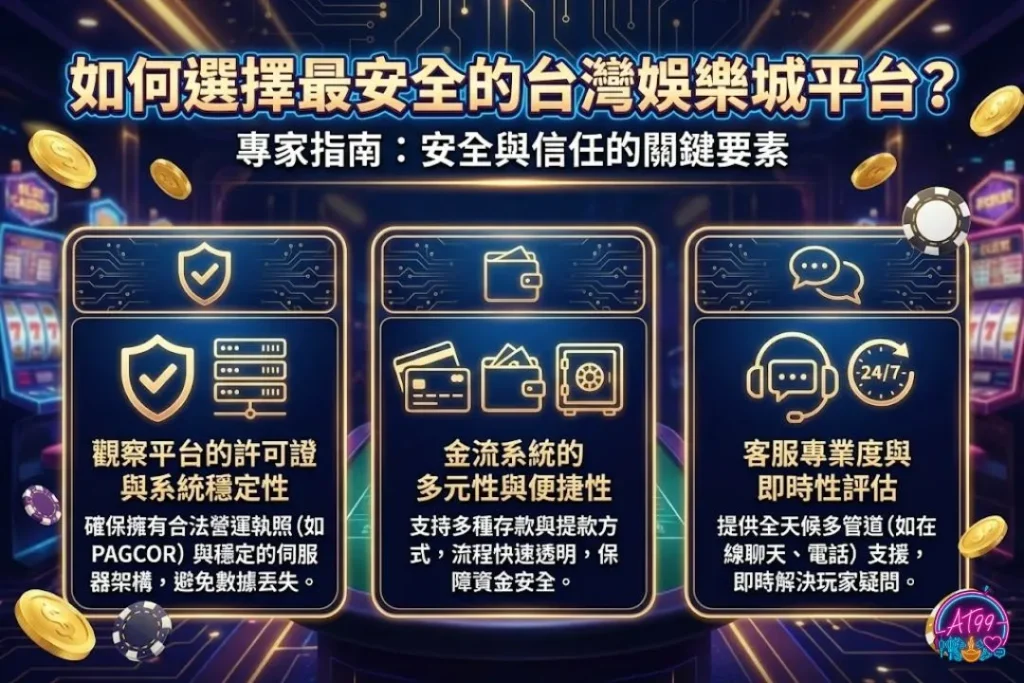 【台灣線上娛樂城推薦】TU娛樂城穩坐娛樂城排名,遊戲玩法最多元! 2 台灣線上娛樂城
