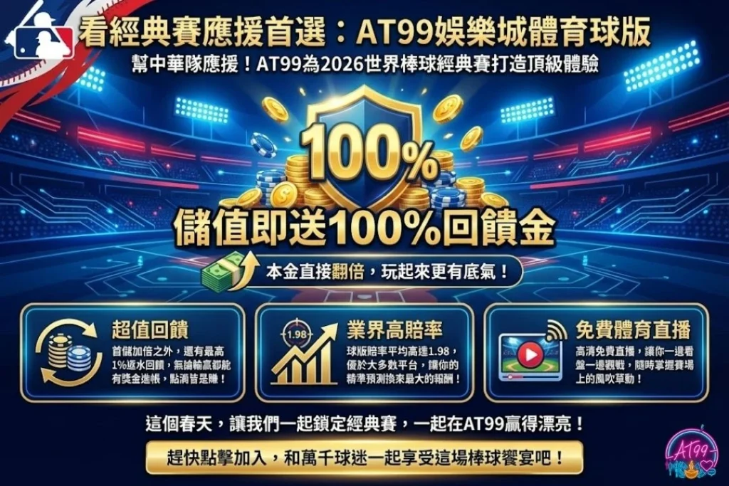 2026世界棒球經典賽 2026世界棒球經典賽時間 2026世界棒球經典賽地點 2026世界棒球經典賽名單 2026世界棒球經典賽賽程