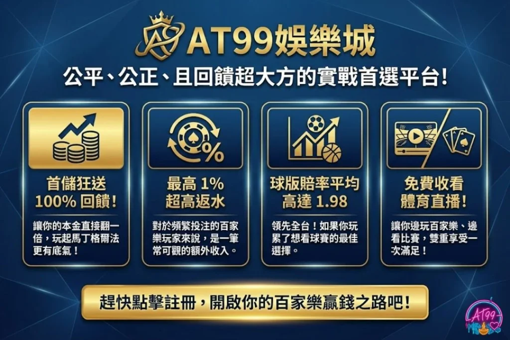 老手都在用【百家樂翻倍法全攻略】馬丁格爾與必勝公式圖解 5 百家樂翻倍法 馬丁格爾投注法 百家樂倍增投注教學 百家樂平注法比較 百家樂必勝公式圖解 TU娛樂城