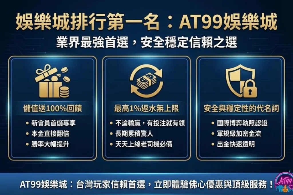 2026最新【娛樂城排行】選對安全平台讓你儲值翻倍贏更多 2 TU娛樂城排行
