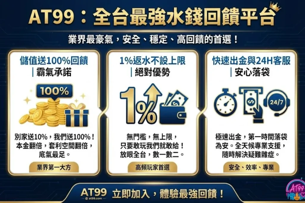 發財撇步都在這【娛樂城洗水錢】高手都在用的返水套利與水錢秘訣 3 TU娛樂城最高水位娛樂城