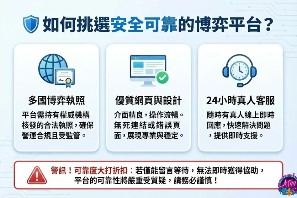 2026【台灣在線娛樂城】新手必看安全出金與獲利全攻略 2 線上娛樂城