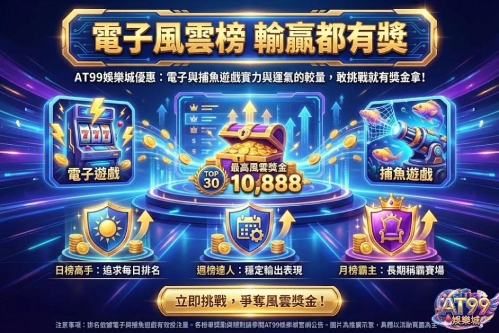 2026玩家首選【TU娛樂城優惠】懶人包,教你這樣領最划算! 10 TU娛樂城優惠