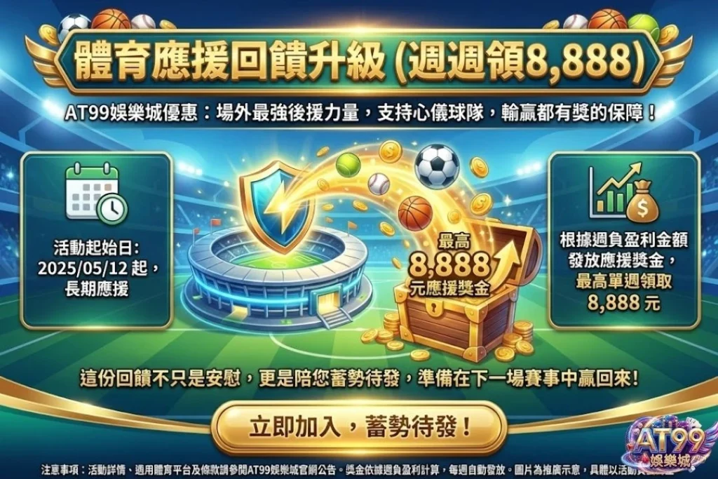 2026玩家首選【TU娛樂城優惠】懶人包,教你這樣領最划算! 15 TU娛樂城優惠