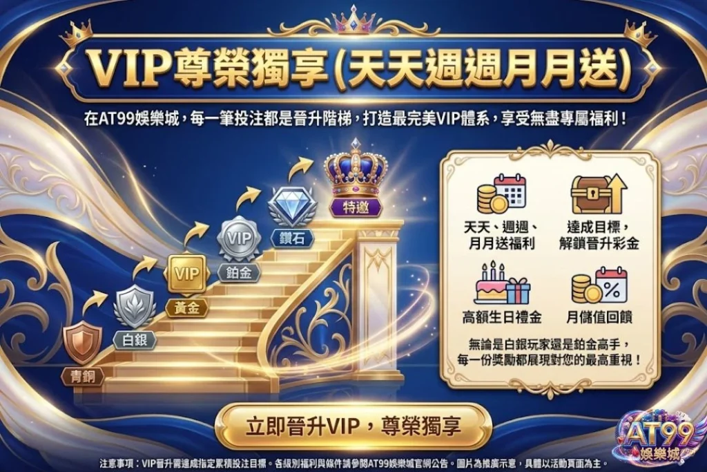 2026玩家首選【TU娛樂城優惠】懶人包,教你這樣領最划算! 7 TU娛樂城優惠