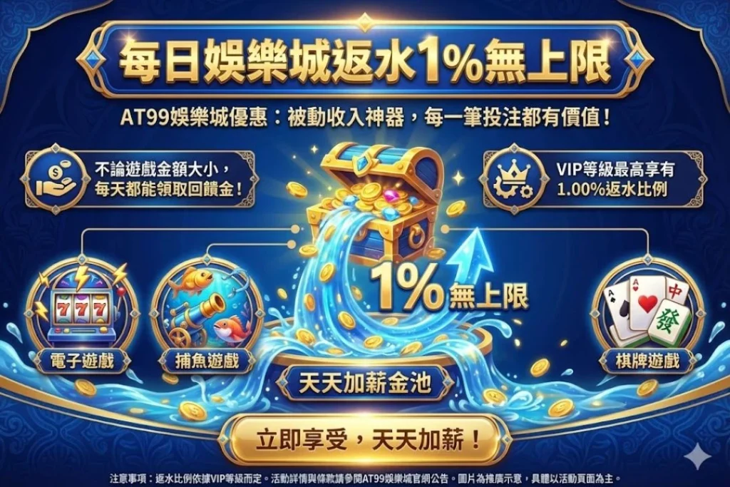 2026玩家首選【TU娛樂城優惠】懶人包,教你這樣領最划算! 8 TU娛樂城優惠