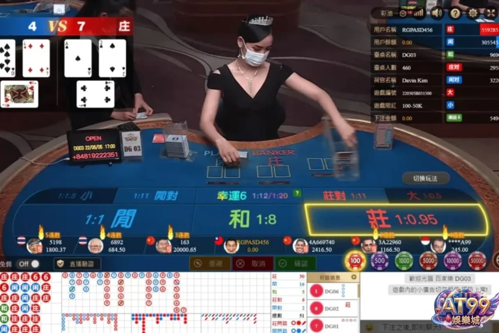 真人百家樂