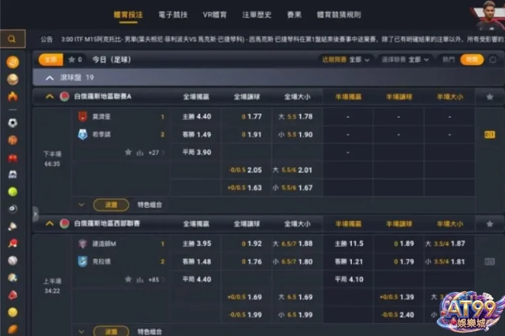 線上運彩