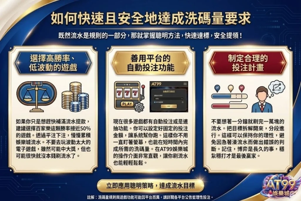 【娛樂城洗碼量】全攻略:搞懂流水規則讓你提款不再卡關 3 娛樂城流水