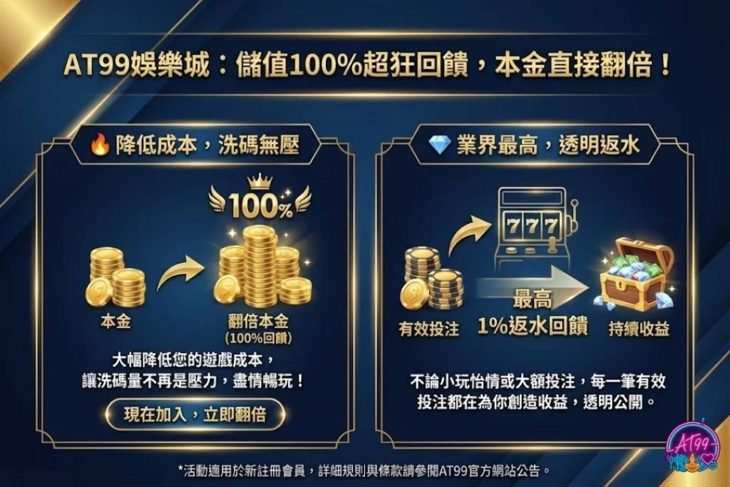 娛樂城洗碼