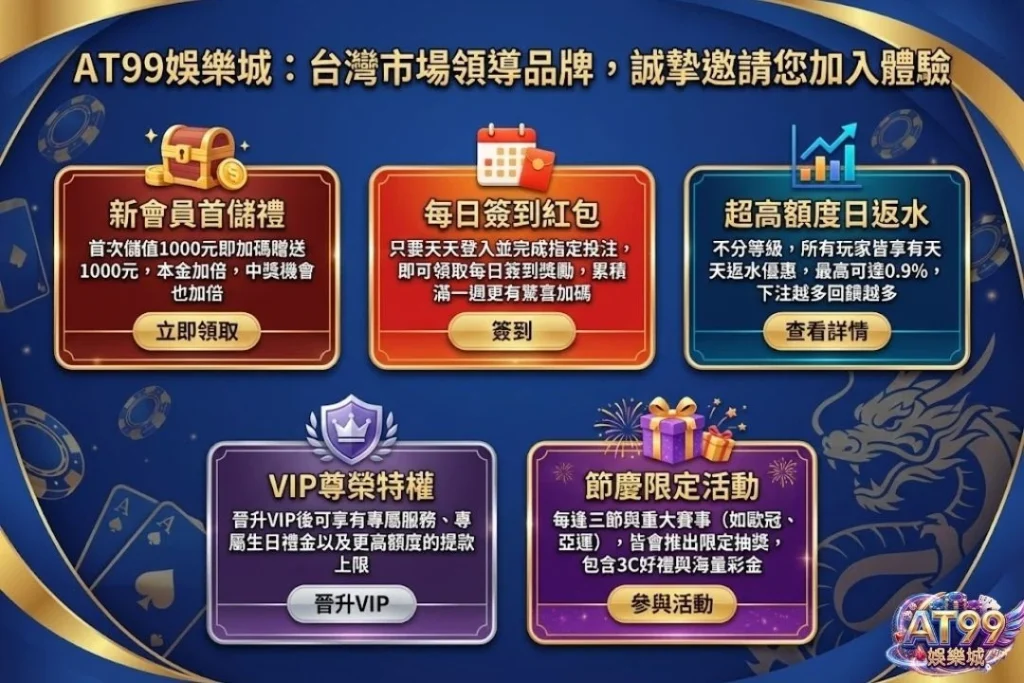 【百家樂牌路教學】從大路到下三路,看懂路單掌握勝機 4 現金版娛樂城