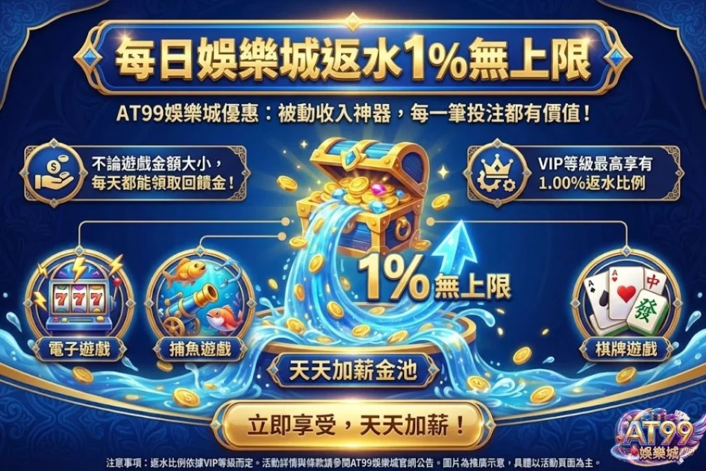 【水錢是什麼?】娛樂城退水計算與獲利技巧全攻略 3 TU娛樂城優惠