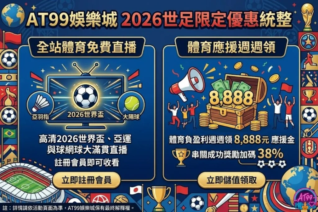 【2026世足運彩】世界盃下注技巧與玩法懶人包 3 2026世足運彩