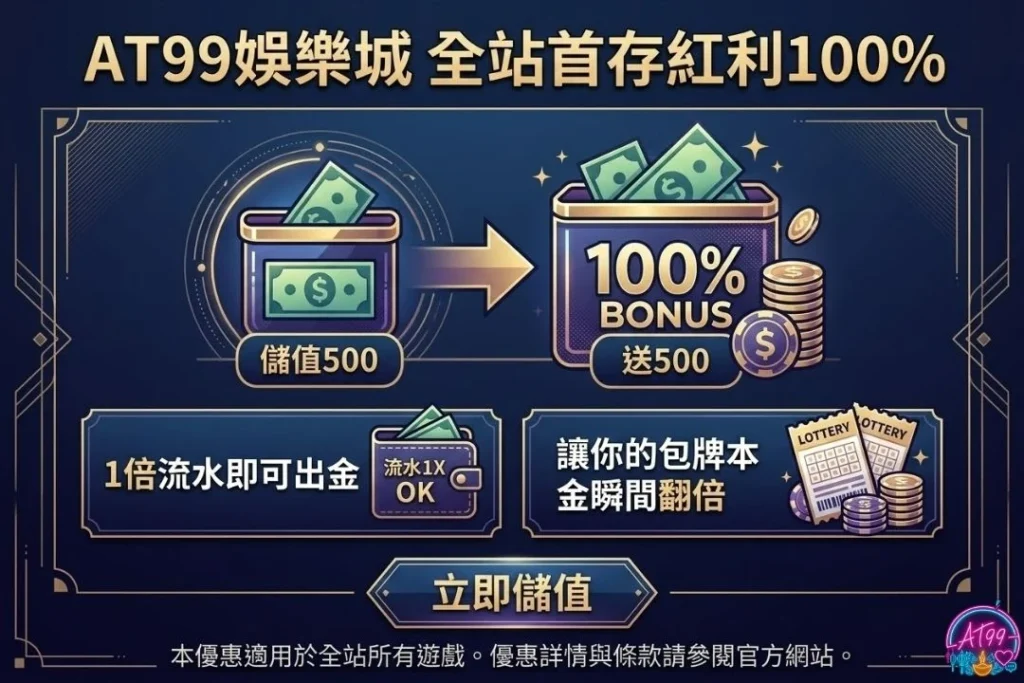 【539包牌】新手必學買法、機率與成本計算懶人包 3 539包柱投注