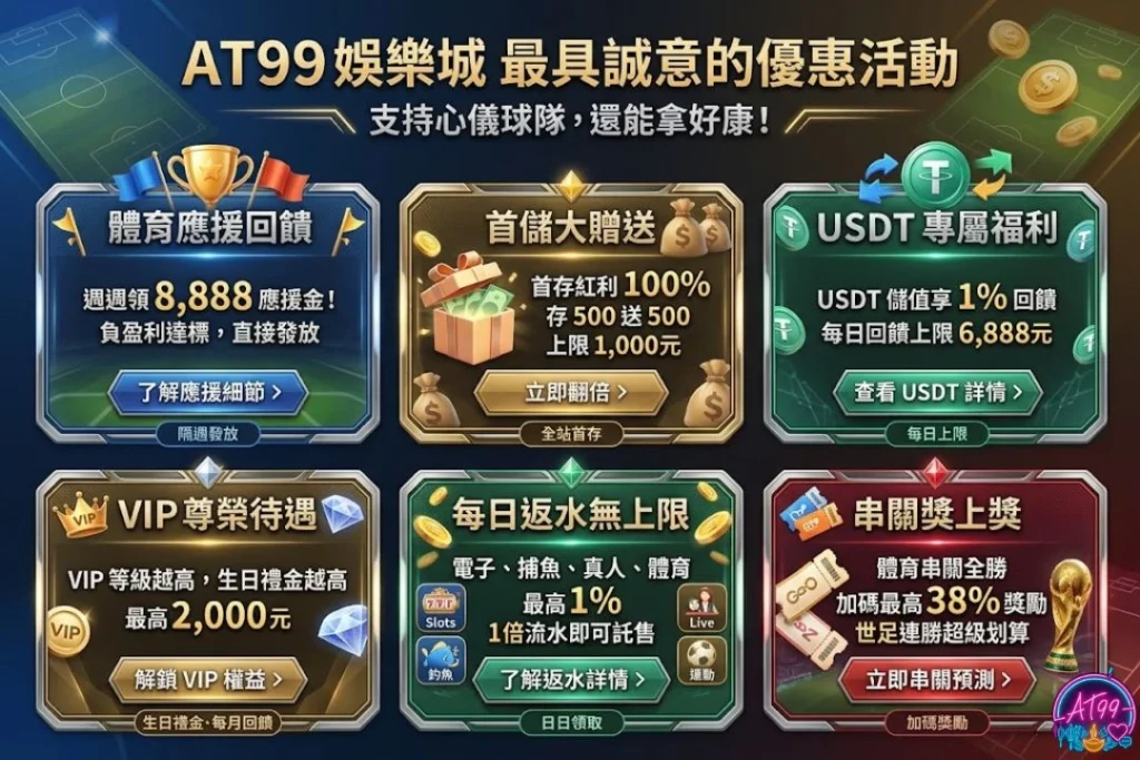2026美加墨世界盃直播平台推薦