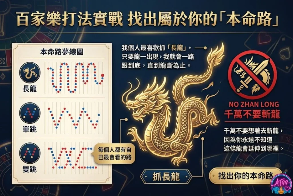 【線上百家樂推薦】高勝率打法與娛樂城挑選秘辛全攻略 3 百家樂打法實戰:百家樂牌路一定要會看