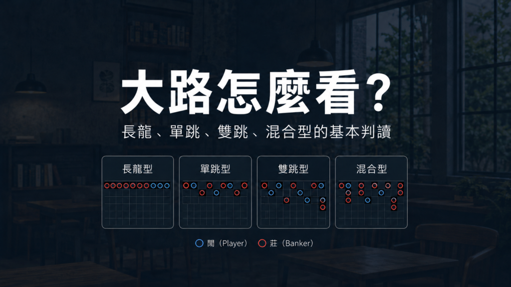 百家樂路紙術完整教學|珠盤路、大路符號、看路規則 3 分鐘秒懂 3 百家樂紙路中的大路教學圖,說明長龍型、單跳型、雙跳型與混合型路單的基本判讀方式。