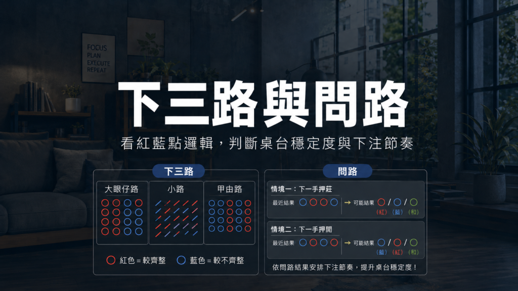 百家樂路紙術完整教學|珠盤路、大路符號、看路規則 3 分鐘秒懂 4 百家樂紙路教學圖,說明下三路與問路,包括大眼仔路、小路、甲由路,以及紅藍點的判讀邏輯。