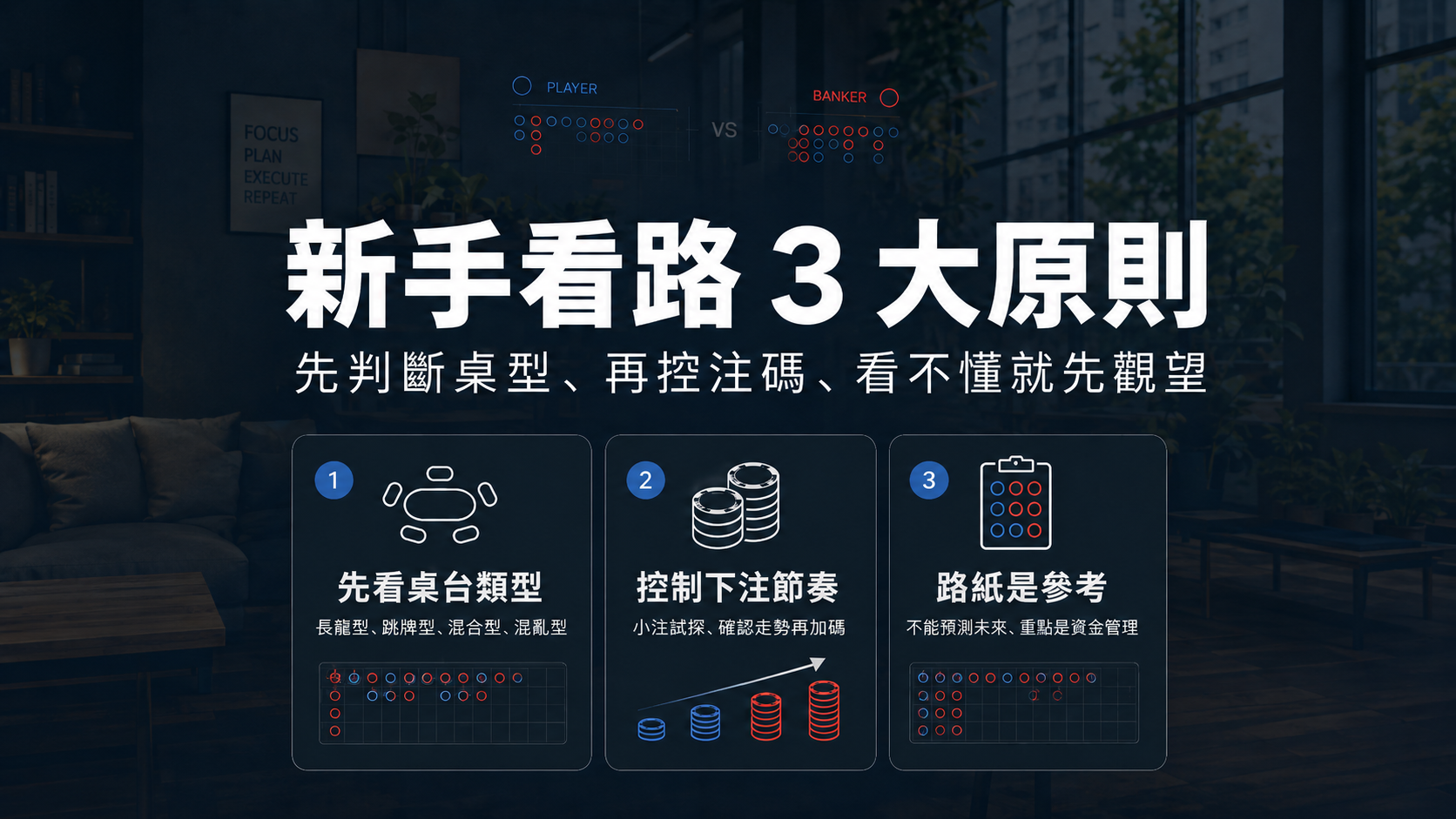 百家樂紙路教學圖，說明珠盤路與大路的差異，包含閒莊和局、路單記錄方式與看路重點。