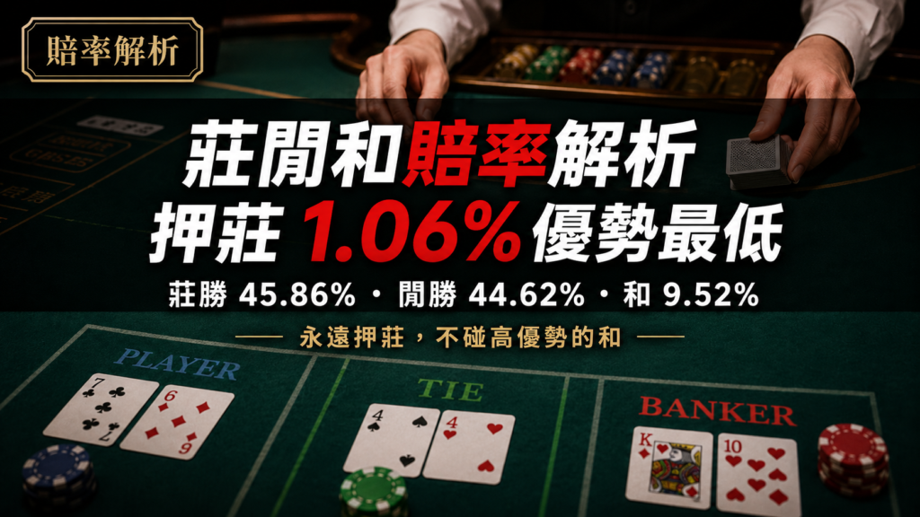 百家樂致富教學解析莊閒和賠率，說明押莊 1.06% 莊家優勢最低