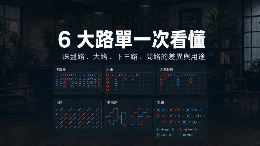 百家樂紙路 6 大路單總覽圖，介紹珠盤路、大路、大眼仔路、小路、甲由路與問路的差異。